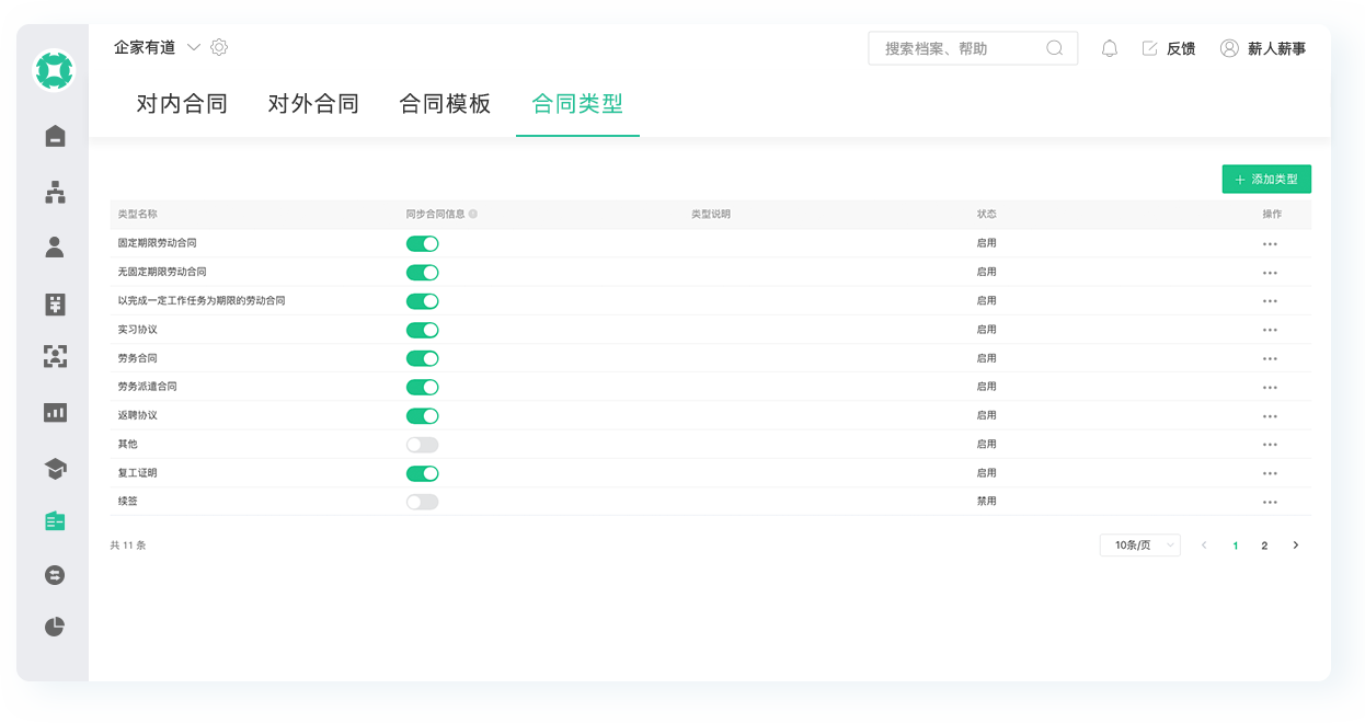 HR SaaS人力资源管理系统_绩效考核管理系统_排班系统_考勤管理系统-2019澳门十大娱乐平台代理 | 电子合同1